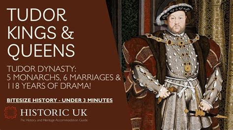 tudor monarchs bbc bitesize